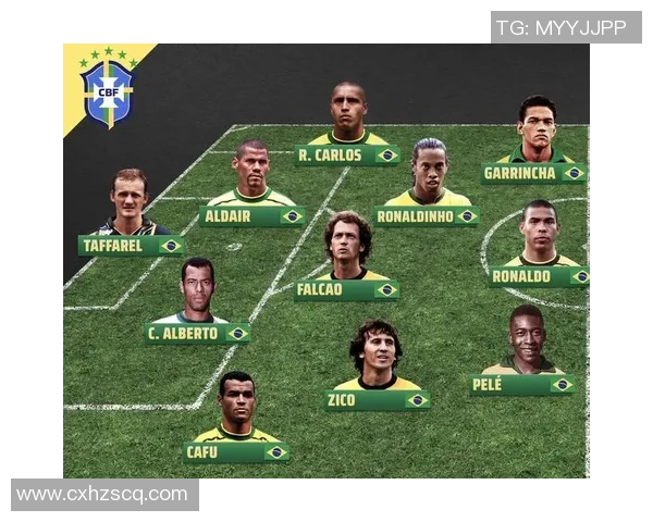 全球足球明星实力榜前十名解析 他们如何登顶足坛之巅